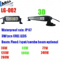 LED light bar